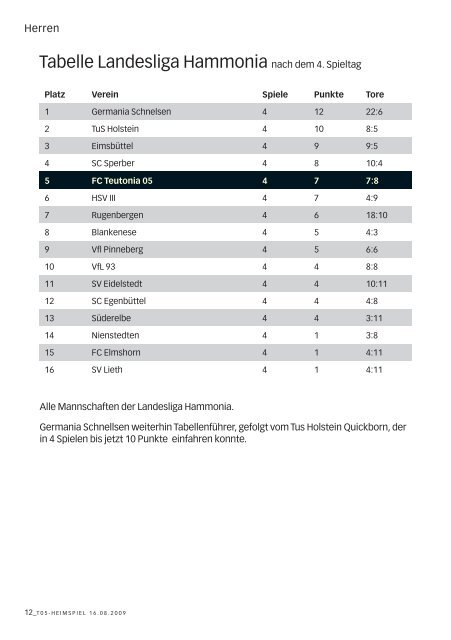 Heimspiel 3, T05 - SC Nienstedten - FC Teutonia 05 eV