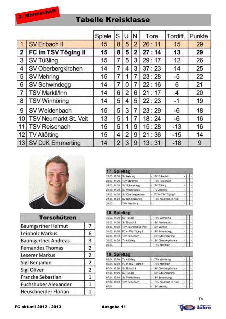 Heft 11 herunterladen - FC Töging