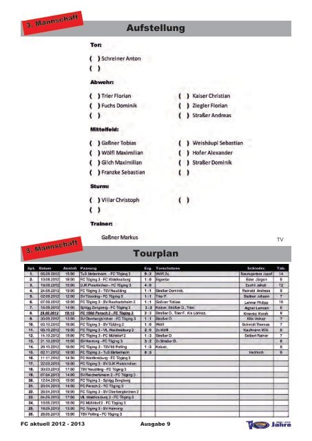 Spielzeit 201 2/1 3 - FC Töging