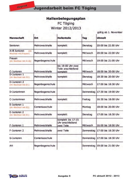 Spielzeit 201 2/1 3 - FC Töging