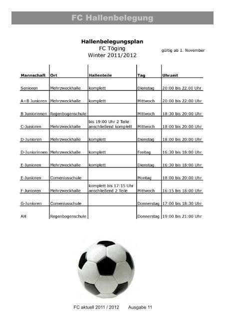 FC Töging : ESV Traunstein