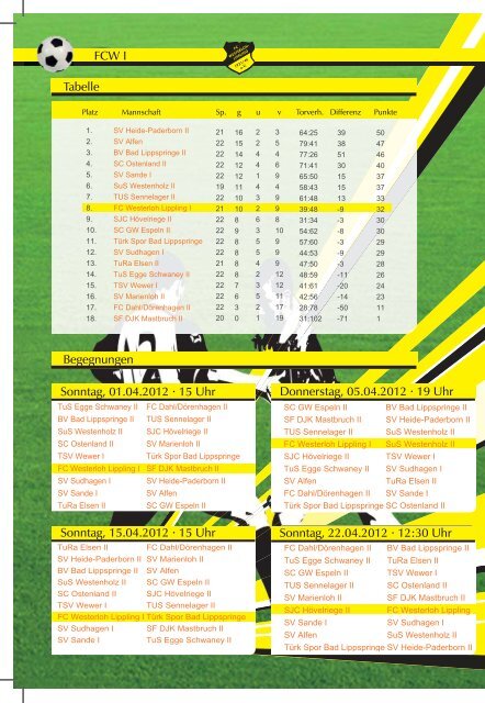 Grubebachkurier Nr. 197 - FC Westerloh-Lippling