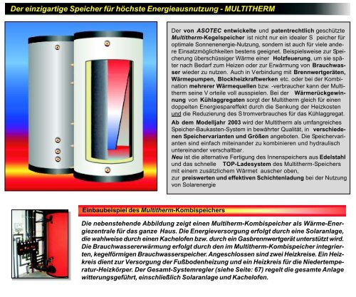 MULTITHERM