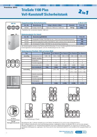 TrioSafe 1100 Plus Voll-Kunststoff Sicherheitstank 2in1