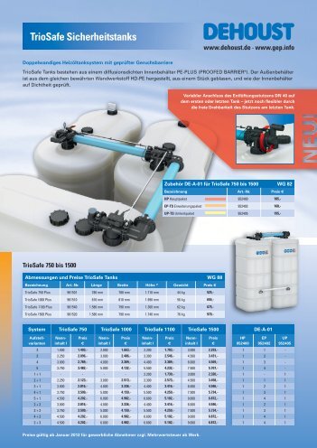 TrioSafe Sicherheitstanks