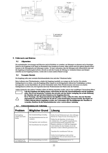 Allgemeine Betriebsanleitung Deutsch - Autogard Kupplungen Gmbh