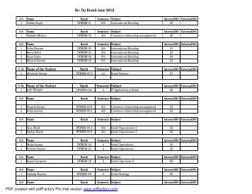 Re- Do results June 2012.xlsx