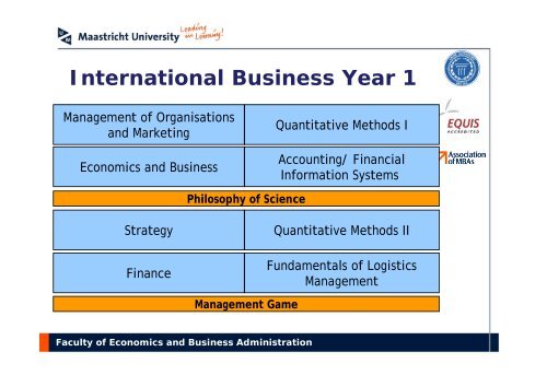 Maastricht University - School of Business and Economics ...