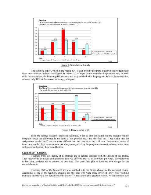 proceedings of Student Mobility and ICT: Can E-LEARNING