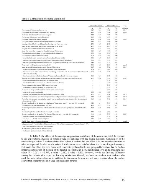 proceedings of Student Mobility and ICT: Can E-LEARNING