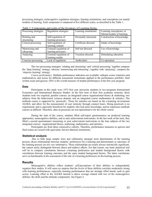 proceedings of Student Mobility and ICT: Can E-LEARNING