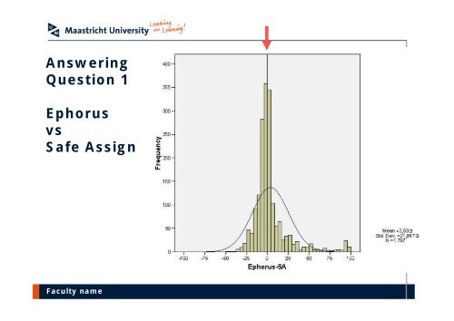 Plagiarism Detection: new tool for Maastricht University?