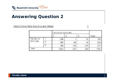 Plagiarism Detection: new tool for Maastricht University?