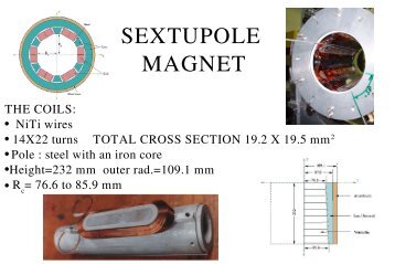 SEXTUPOLE MAGNET