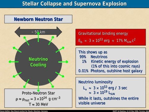 Neutrinos in Astrophysics and Cosmology - INFN Sezione di Ferrara