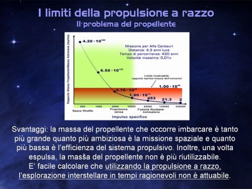 La Fisica di Star Trek