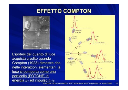 lucidi (PDF) - INFN Sezione di Ferrara