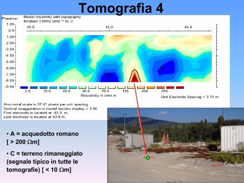 Ricostruzione del percorso dell'acquedotto romano di Firenze ...