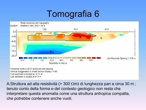 Ricostruzione del percorso dell'acquedotto romano di Firenze ...