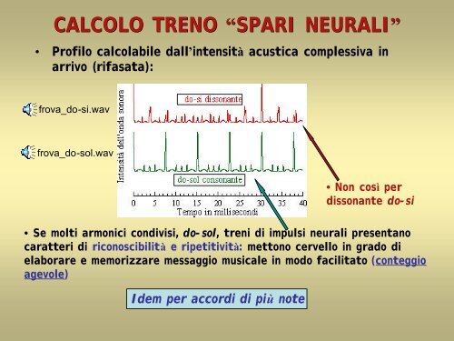 Musica e Scienza attraverso i secoli - INFN Sezione di Ferrara