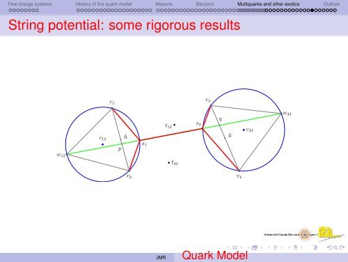 An introduction to the quark model