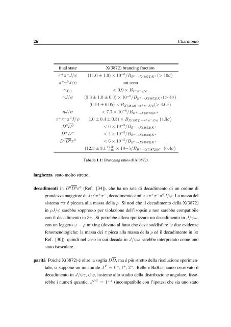 studio degli stati di charmonio nel decadimento dei mesoni b in babar