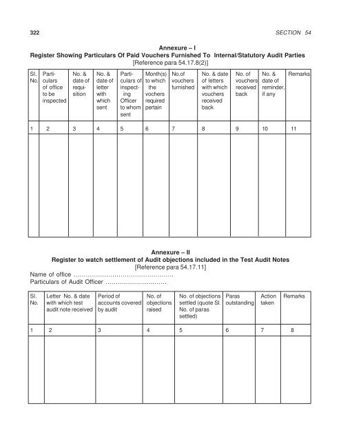 CONTENTS - Central Public Works Department