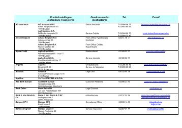 Liste membres UPC - lijst leden BVK - Febelfin