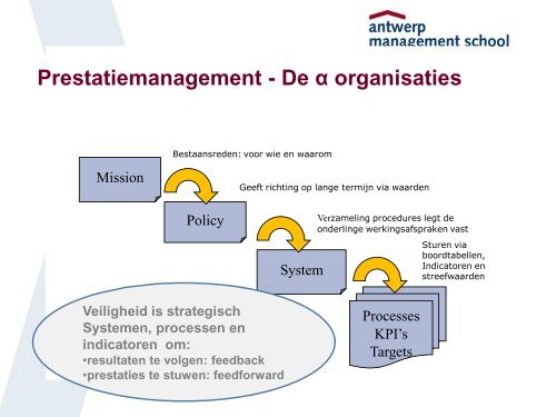 De kracht van indicatoren - VVSG