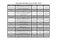 Dissertações Defendidas em 2005 - Fecap