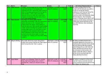 Court documents - Federal Court of Australia