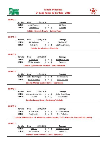 Tabela da Copa 2010 - Download