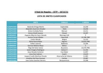 II Raid de Nogales – CETP – 10/12/11 LISTA DE JINETES ...