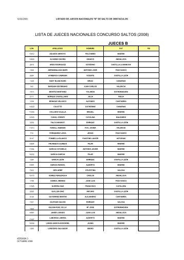 LISTA DE JUECES NACIONALES CONCURSO SALTOS (2008 ...