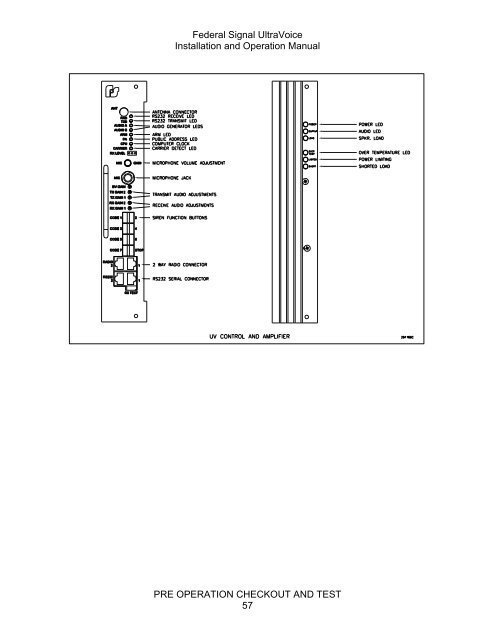 UltraVoice Manual - Alerting & Notification