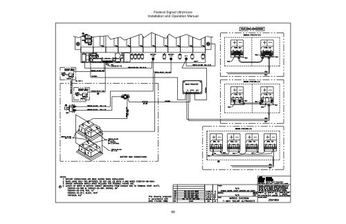 UltraVoice Manual - Alerting & Notification