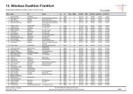 13. Nikolaus Duathlon Frankfurt - Eintracht Frankfurt Tria Team