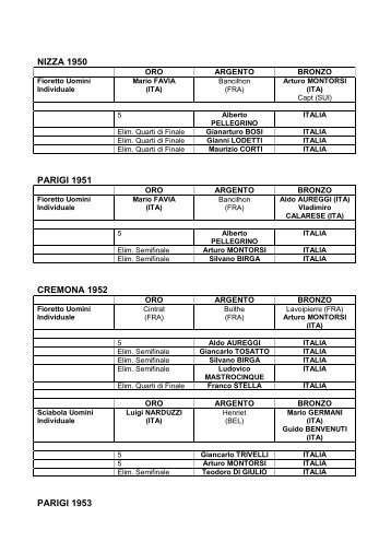 nizza 1950 - Federazione Italiana Scherma
