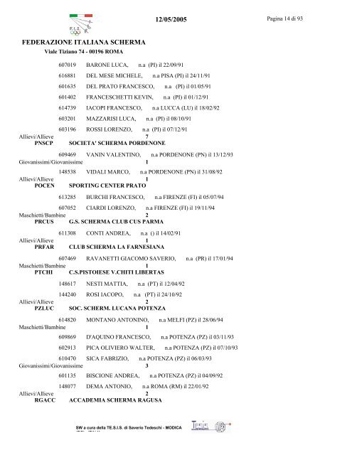 Gran Premio Giovanissimi - Federazione Italiana Scherma