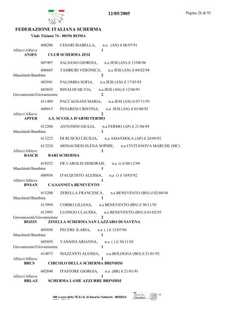 Gran Premio Giovanissimi - Federazione Italiana Scherma