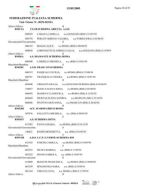 Gran Premio Giovanissimi - Federazione Italiana Scherma