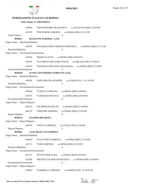 Riccione - Gran Premio Giovanissimi - Federazione Italiana Scherma