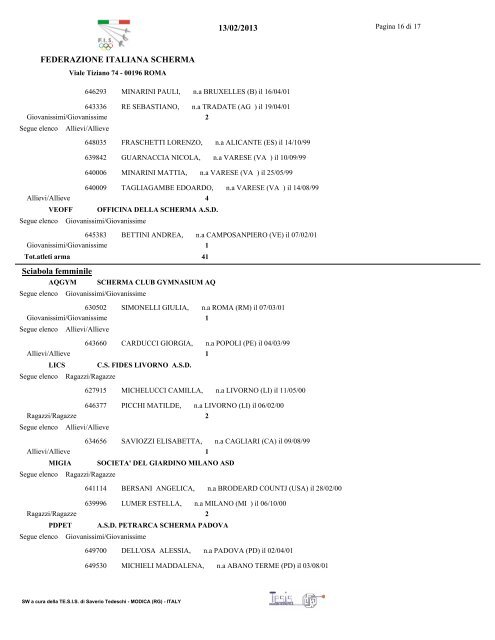 Gran Premio Giovanissimi - Federazione Italiana Scherma