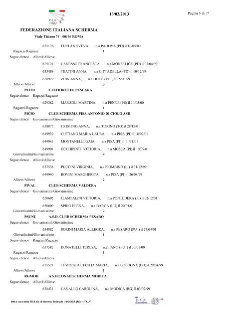 Gran Premio Giovanissimi - Federazione Italiana Scherma