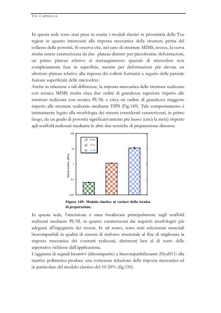 Materiali e Tecnologie per la realizzazione di sostituti - FedOA ...