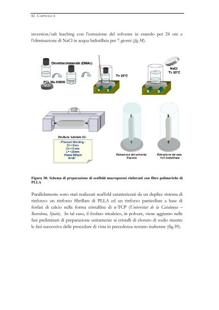 Materiali e Tecnologie per la realizzazione di sostituti - FedOA ...