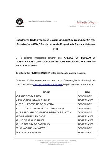 Estudantes Cadastrados Engenharia Elétrica ... - FEEC - Unicamp