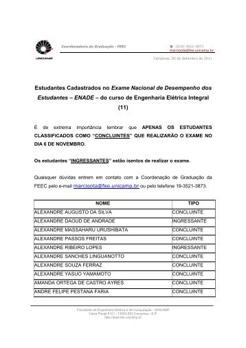 Estudantes Cadastrados Engenharia Elétrica ... - FEEC - Unicamp