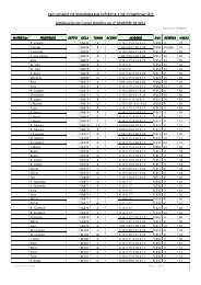 Distribuição de Carga Didática Preliminar do 2º Semestre ... - Unicamp