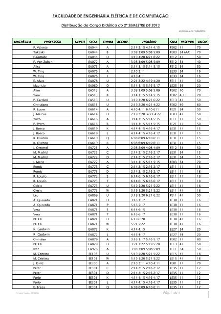 Distribuição de Carga Didática Preliminar do 2º Semestre ... - Unicamp